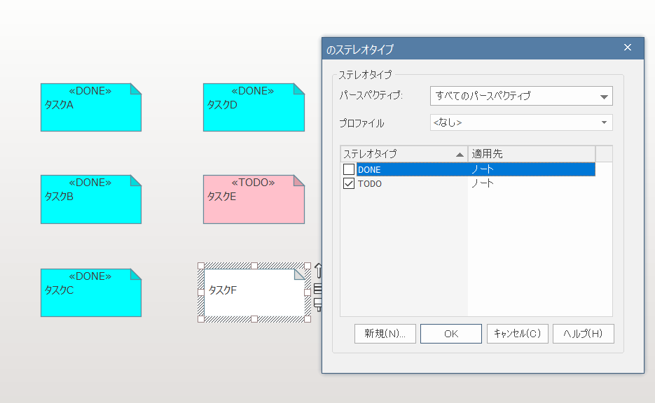 ステレオタイプ付与