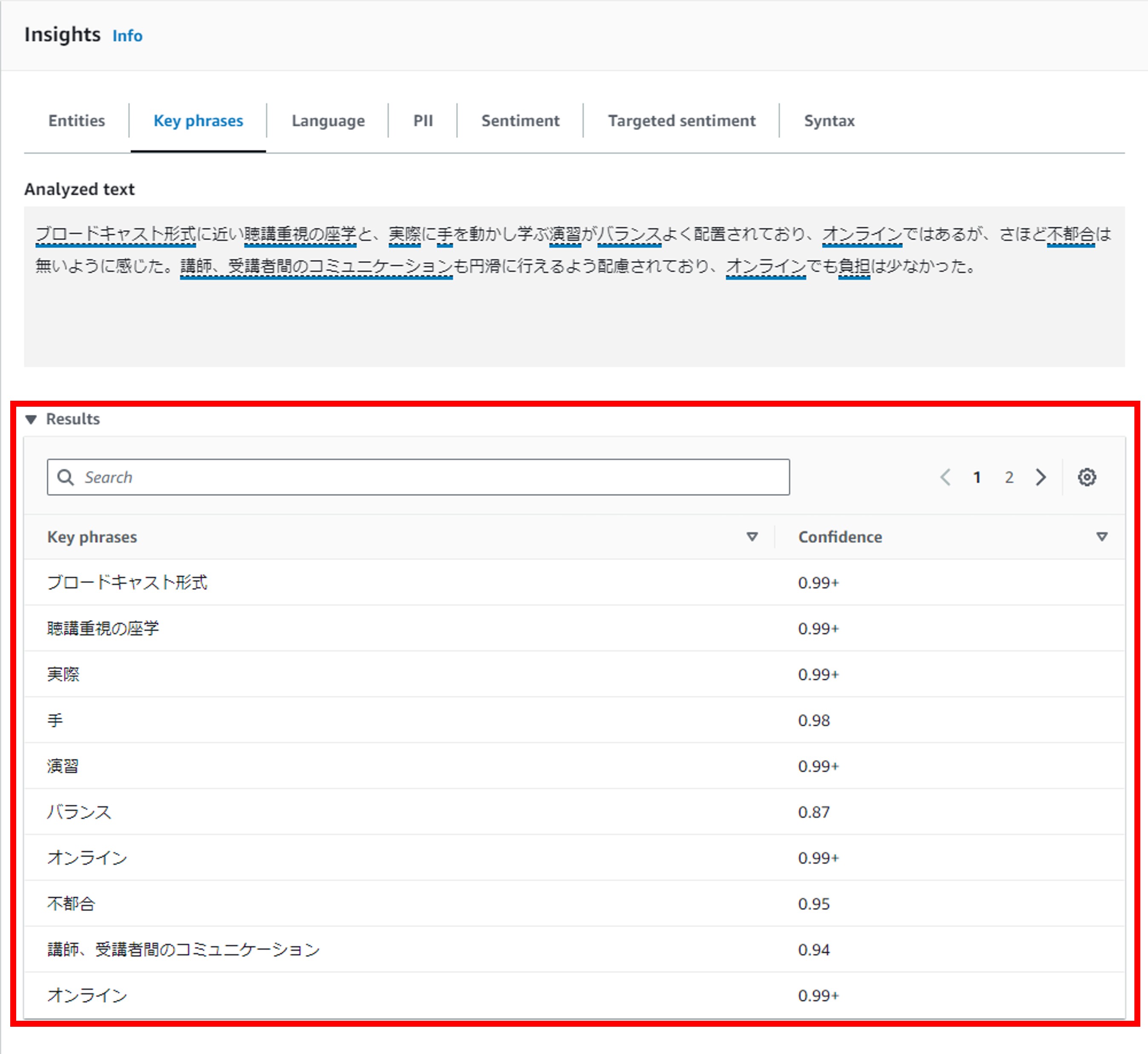 キーフレーズ分析