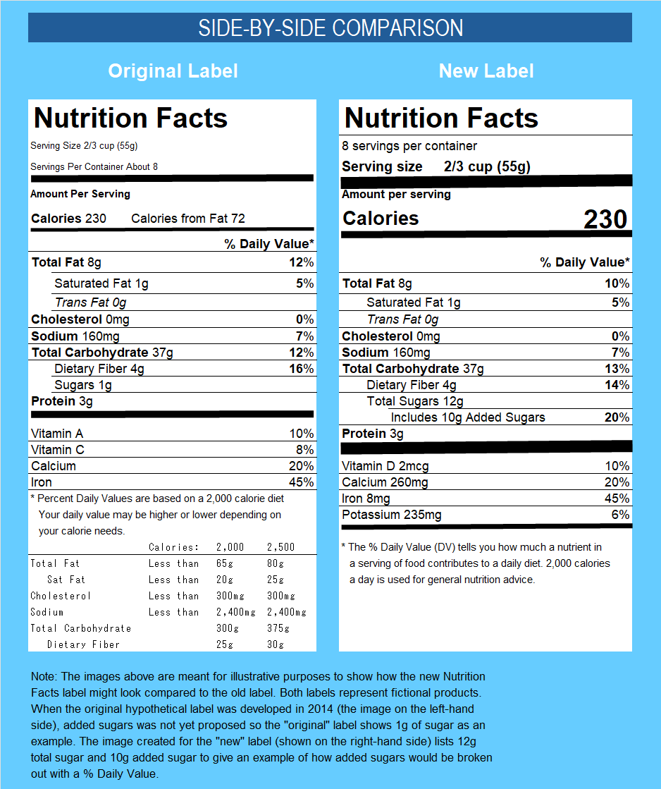 なんか外国語の食品ラベル画像