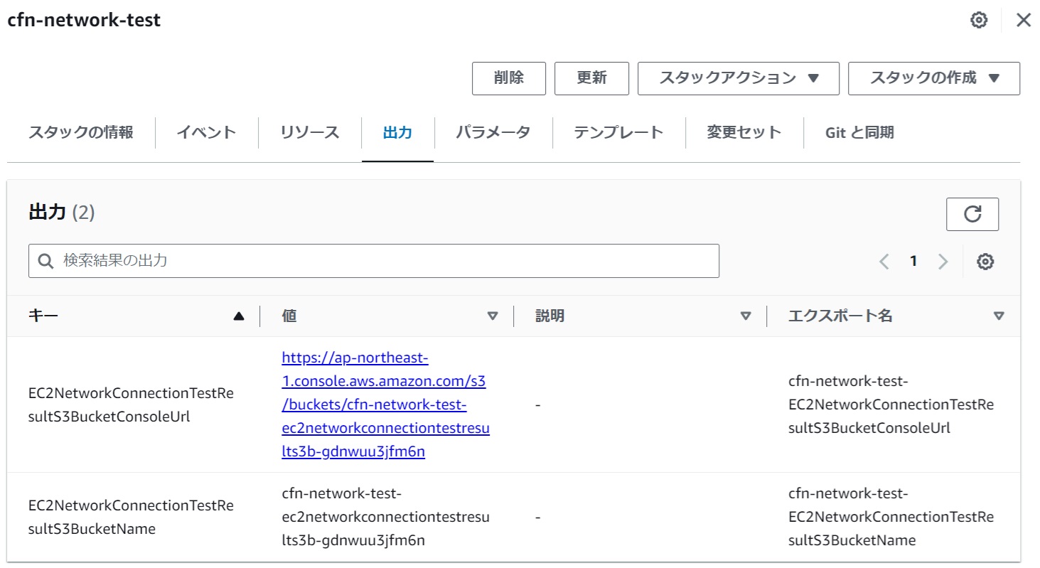 検証結果リンク
