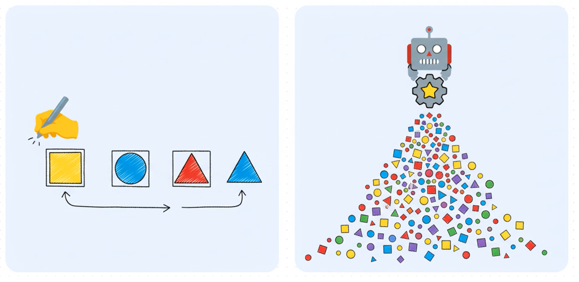 EBT と PBT の違い