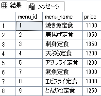Entity Frameworkで複数件のデータをUpdateするサンプルの実行結果